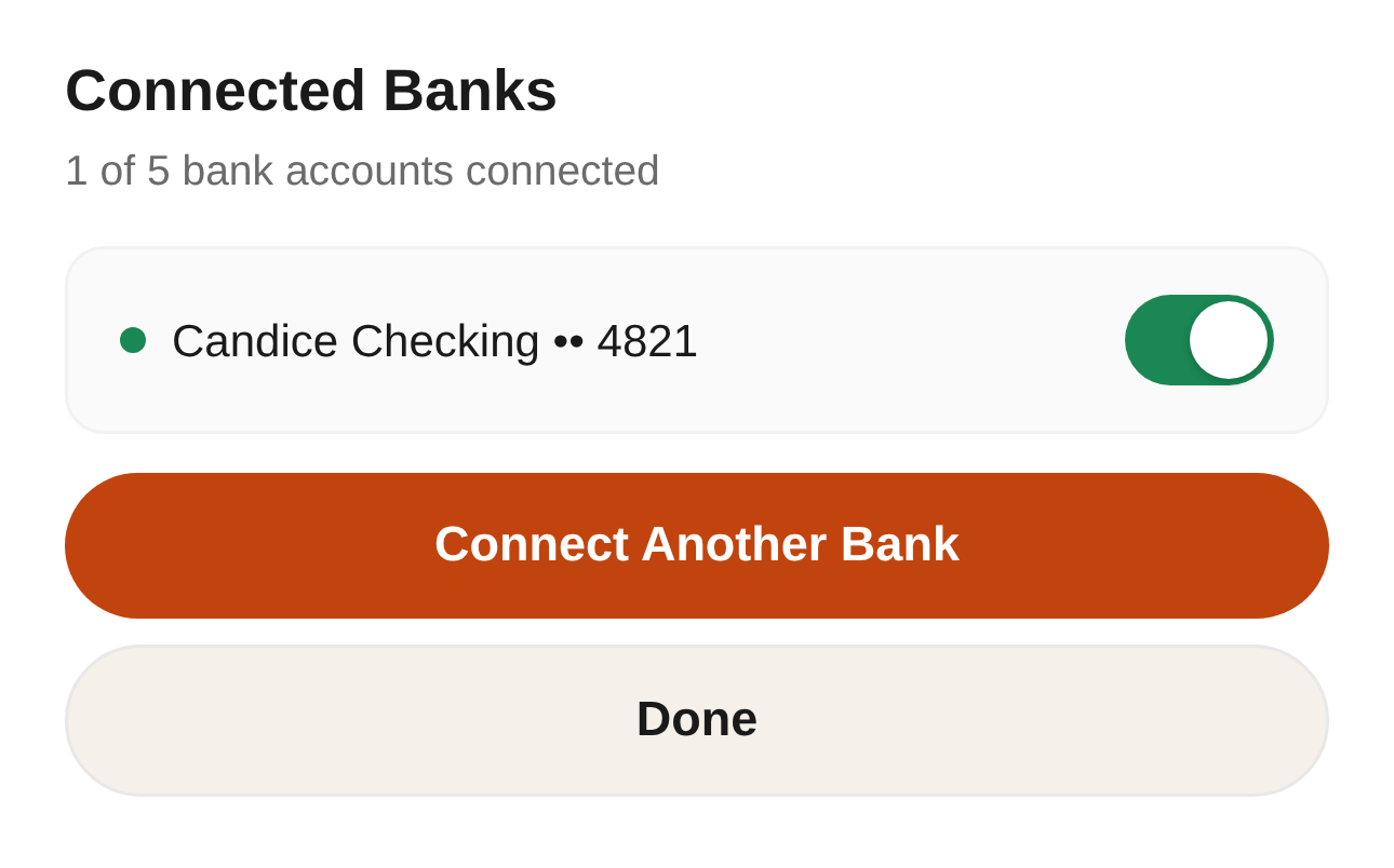 Connected Banks: 1 of 5 bank accounts connected, Candice Checking ending 4821, with Connect Another Bank and Done buttons