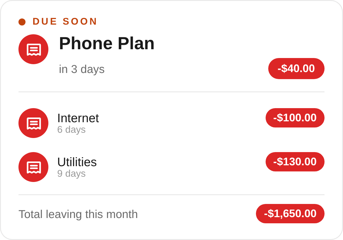 Due soon card: Phone Plan in 3 days, then Internet and Utilities, with $1,650 leaving this month