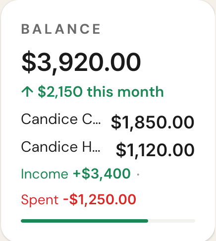 Combined balance of $3,920 this month
