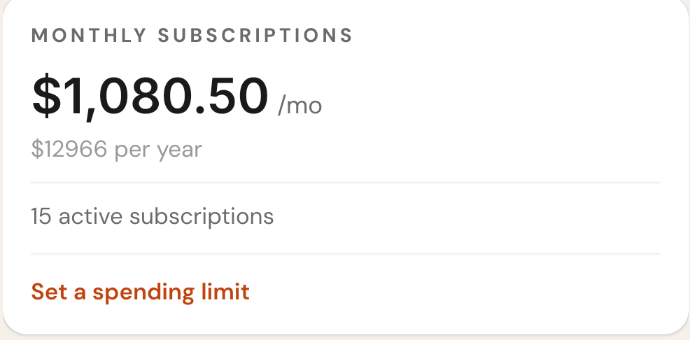 Monthly subscriptions: $1,080.50 per month, 15 active subscriptions